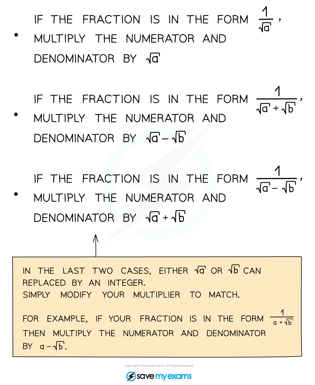 aqa-a-level-maths-pure-2-1-3-surds-rationalising-the-denominator