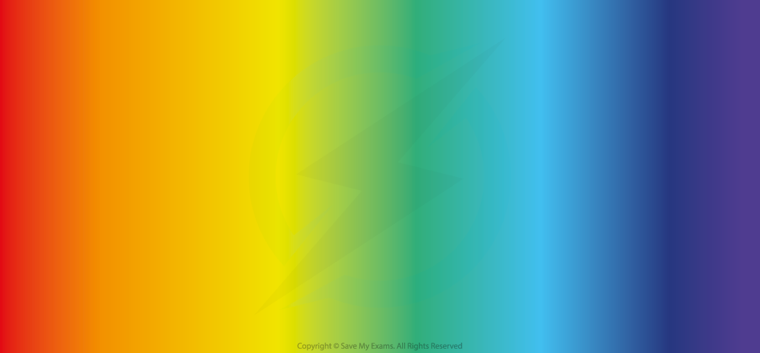 2.1.4-Continuous-Visible-Spectrum