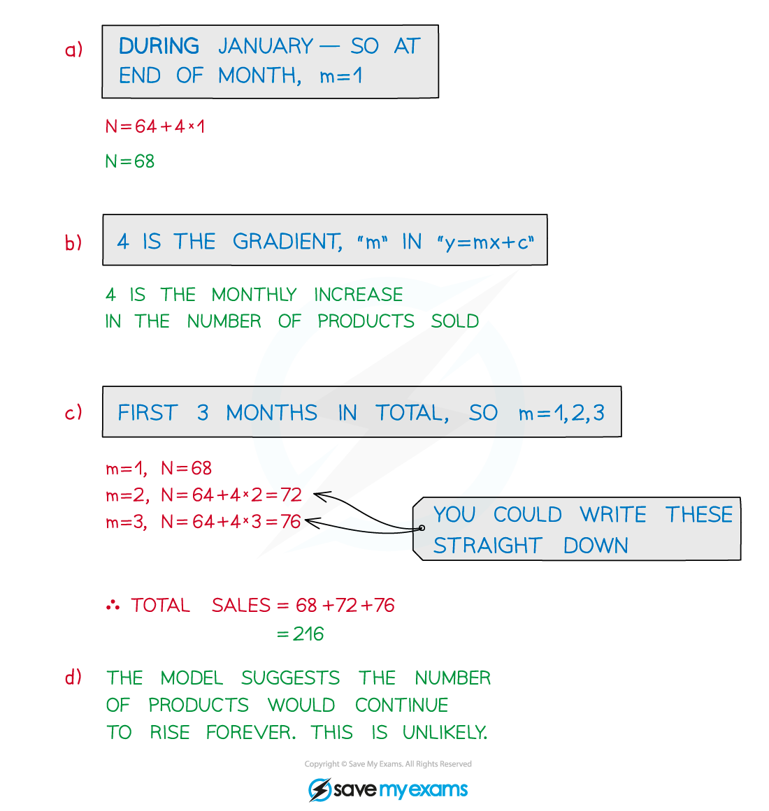 2.12.1-Notes-model_lin_soltn