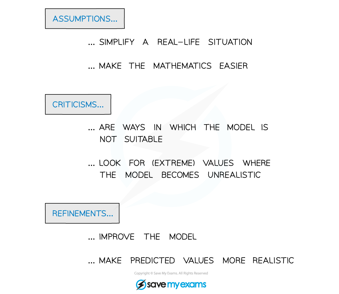 2.13.2-Notes-ass_crit_ref