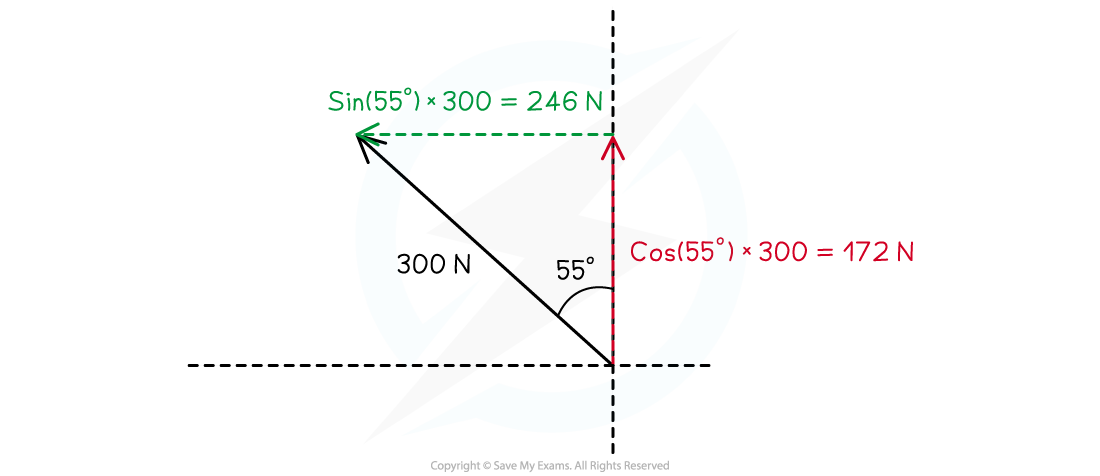 2.2.5-object-equilibrium-step2-1