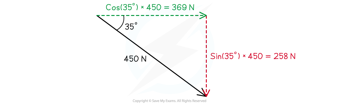 2.2.5-object-equilibrium-step3-1