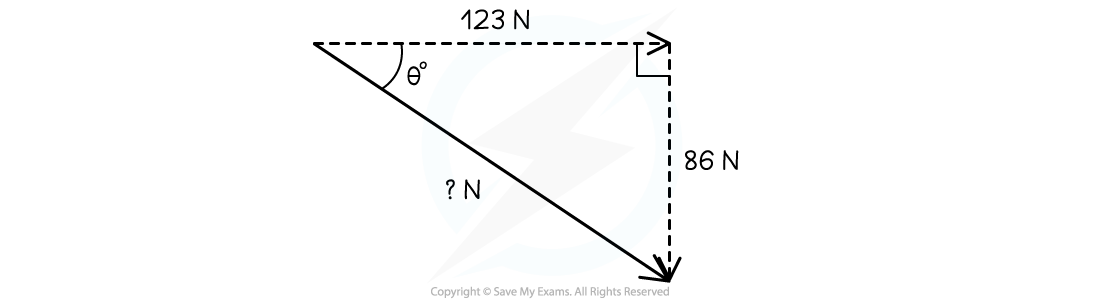 2.2.5-object-equilibrium-step6-1