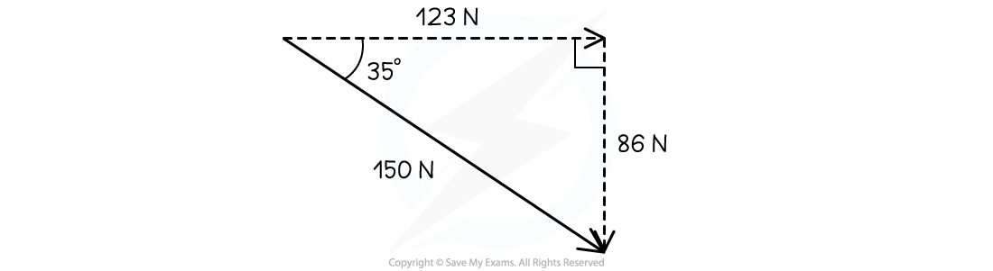 2.2.5-object-equilibrium-step9-1