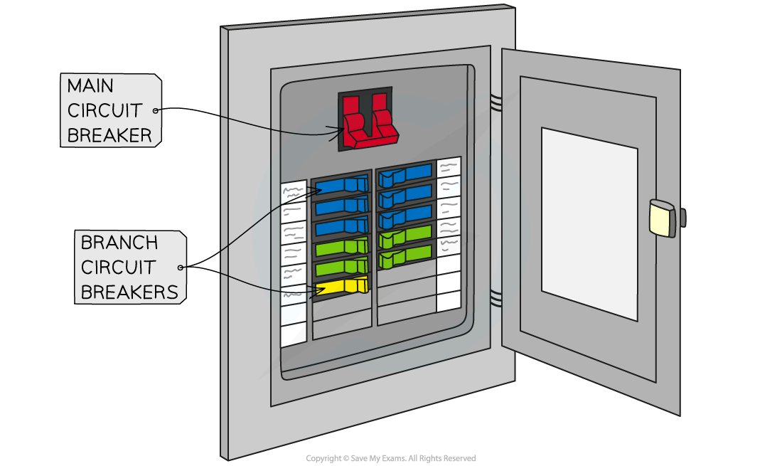 2.3.3-Circuit-Breaker