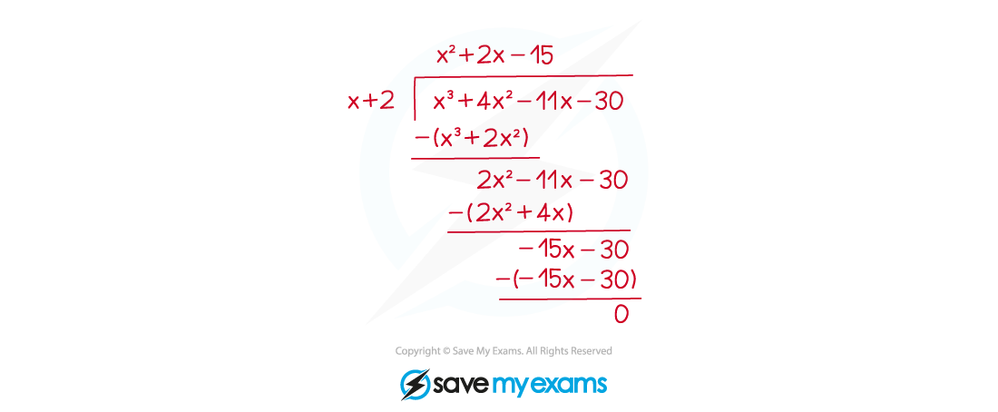 2.5.4-Factorisation-Illustration_2