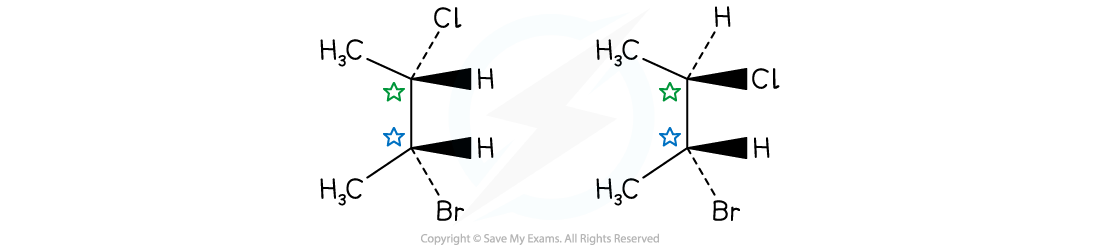 20-3-3-2-bromo-3-chlorobutane-diastereomers