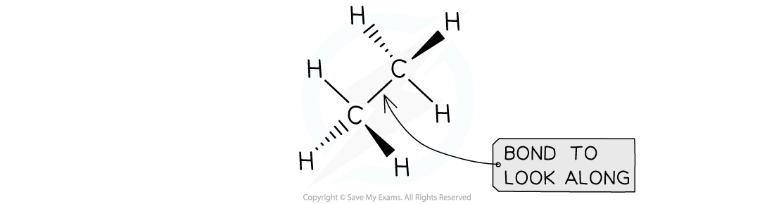 20.3.1-Three-dimensional-structure-of-ethane-identifying-the-bond-for-conformational-isomerism