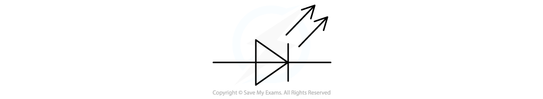 24.2-LED-circuit-symbol