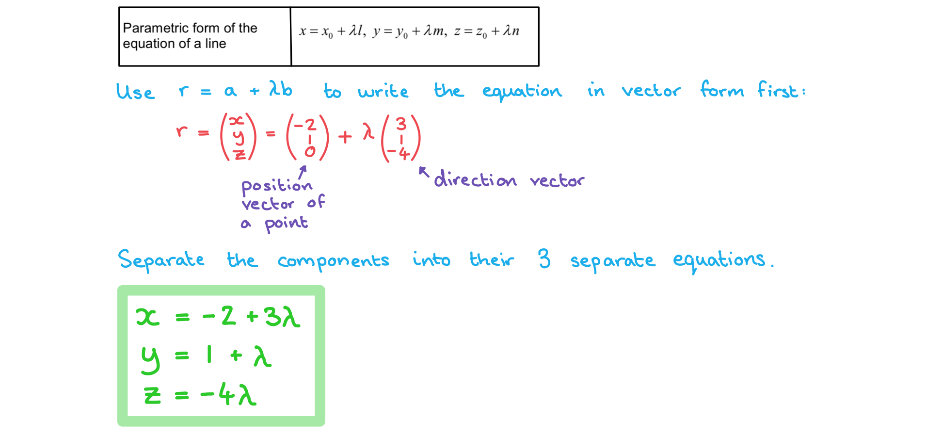 3-10-1-ib-aa-hl-parametric-we