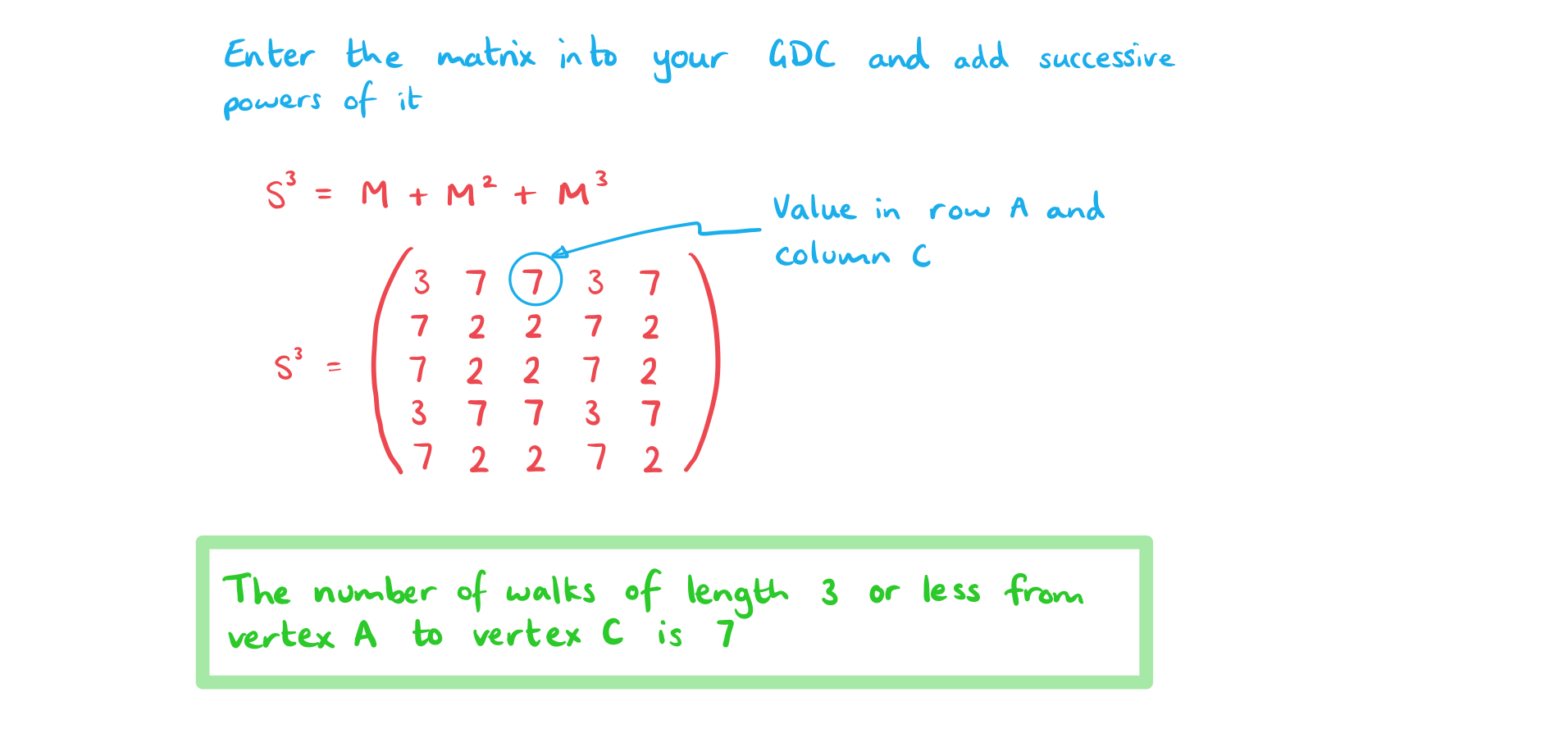 3-10-2-ib-hl-ai-walks--adjacency-matrices-we-2c-solution