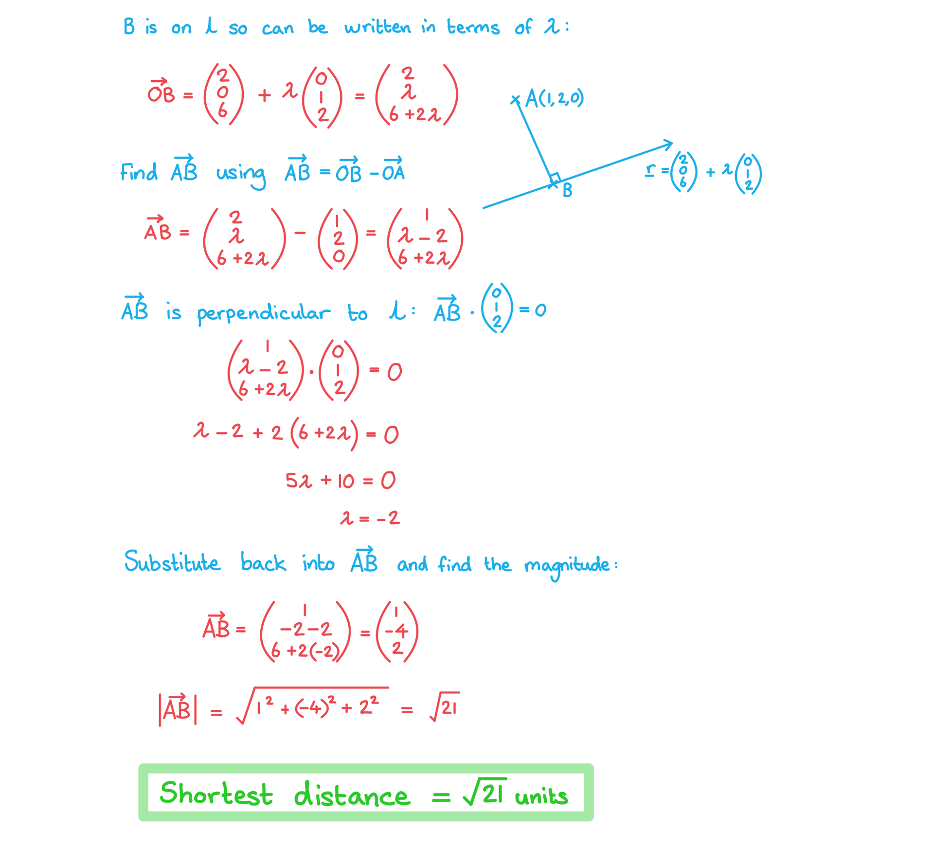 3-10-5-ib-aa-hl-short-distance-lines-we-1