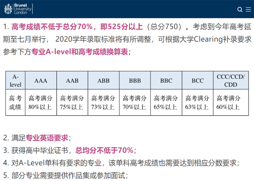 36所英国大学接受高考成绩，申请要求如何？