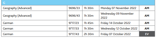 快收藏！2022年秋季三大考试局IGCSE和A-Level考试时间出炉！