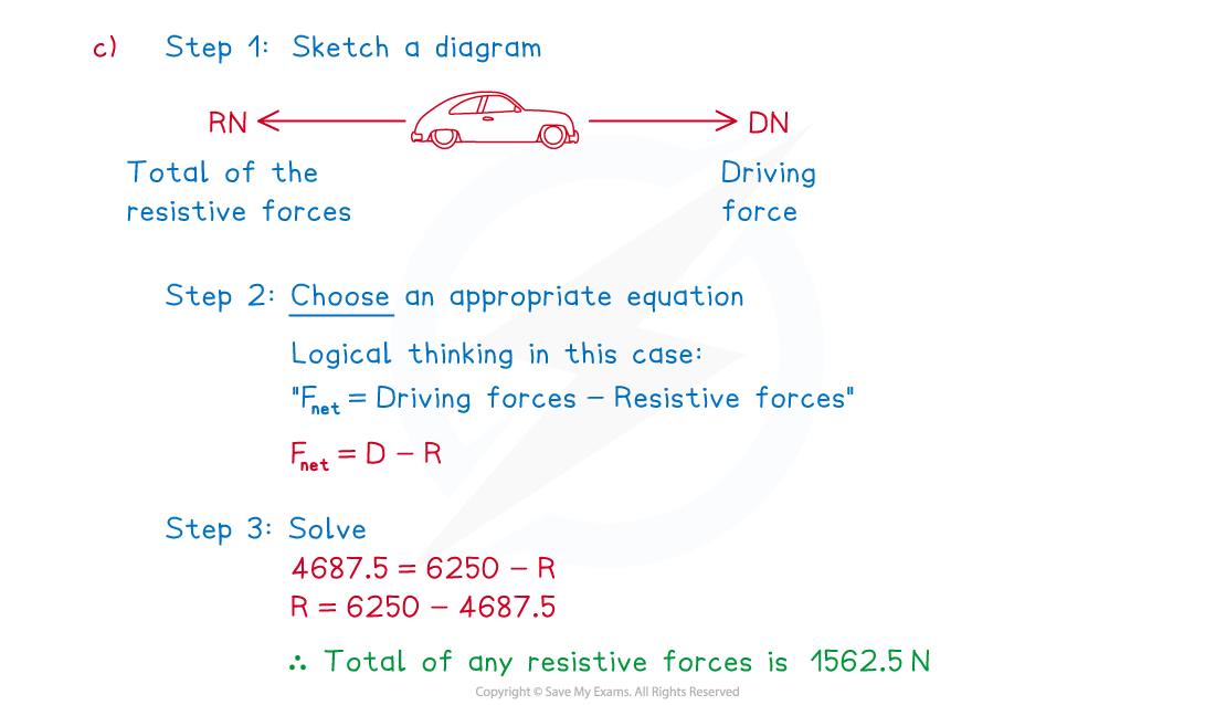 3-2-1-fig3-we-solution-c