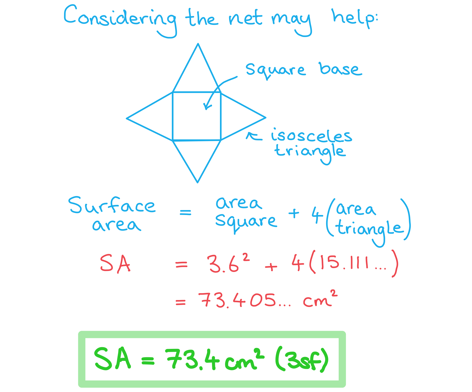 3-2-2-ai-sl-surface-area-we-solution-iii