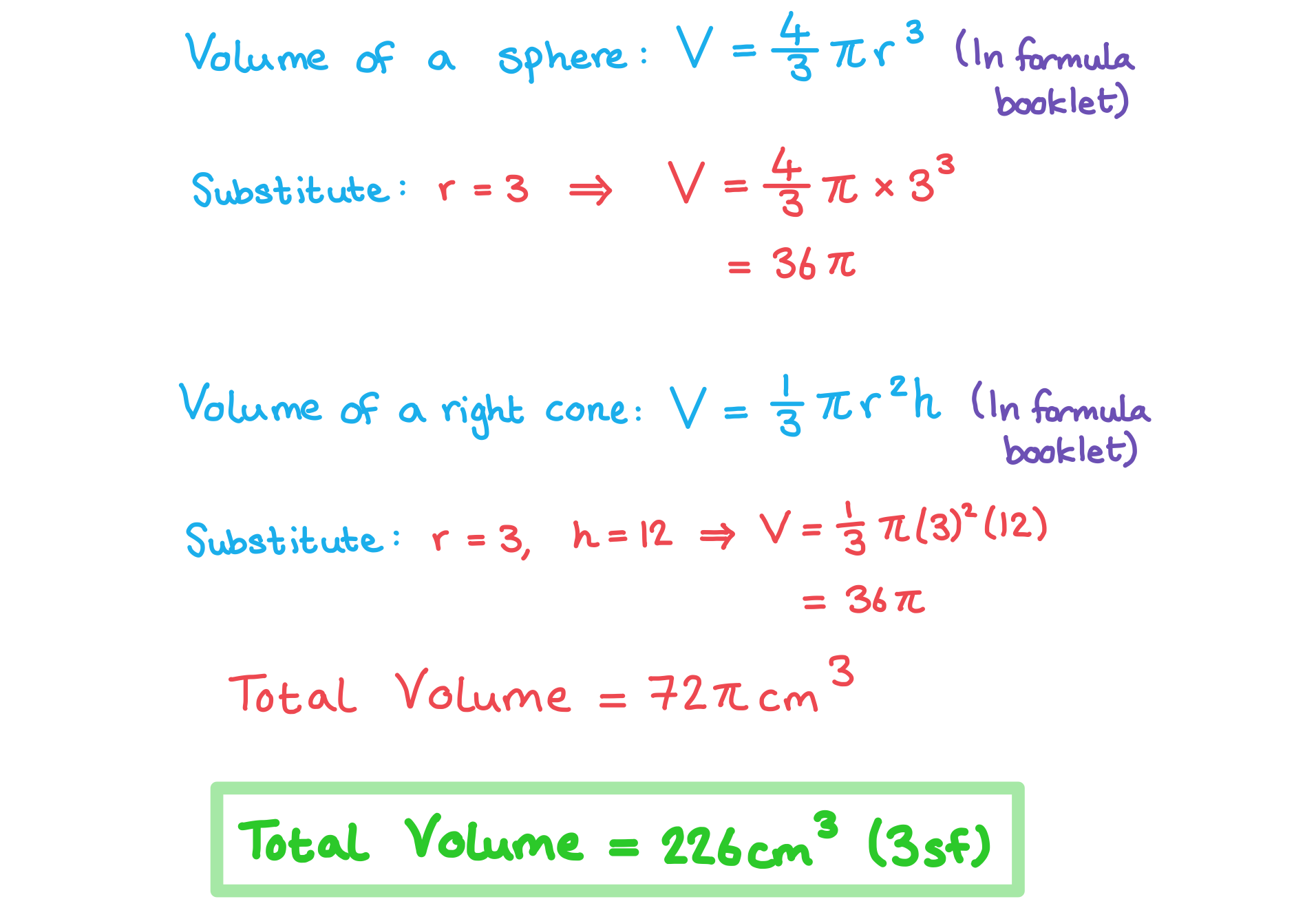 3-2-2-ai-sl-volume-we-solution