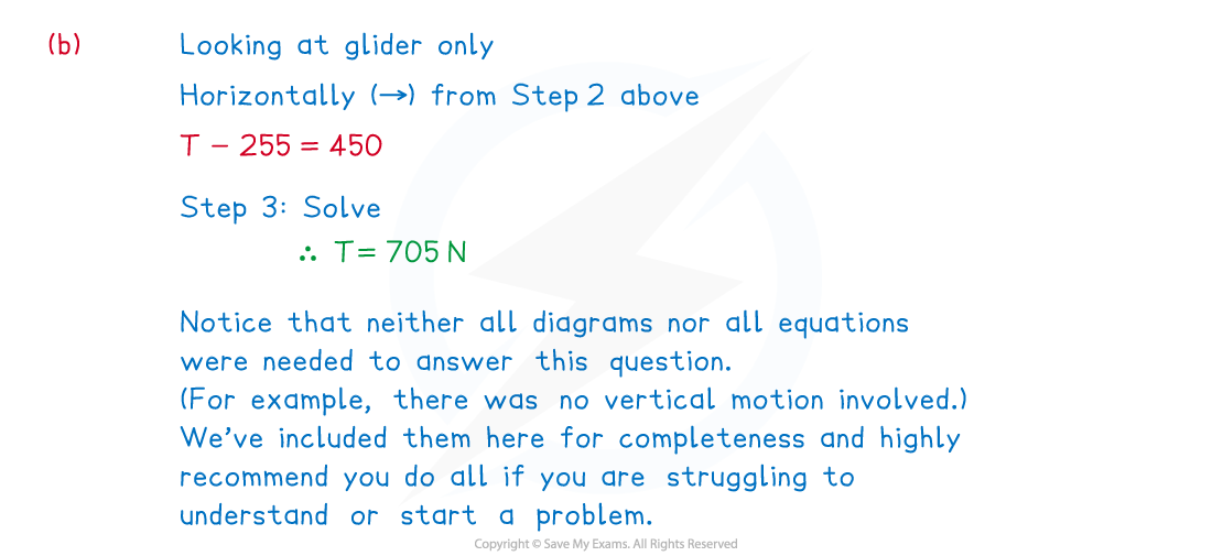 3-2-2-fig7-we-solution-4