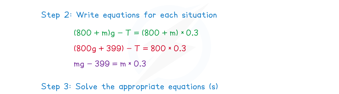 3-2-3-fig5-we-solution-aqa-2