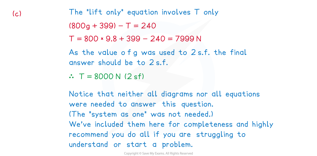 3-2-3-fig5-we-solution-aqa-4