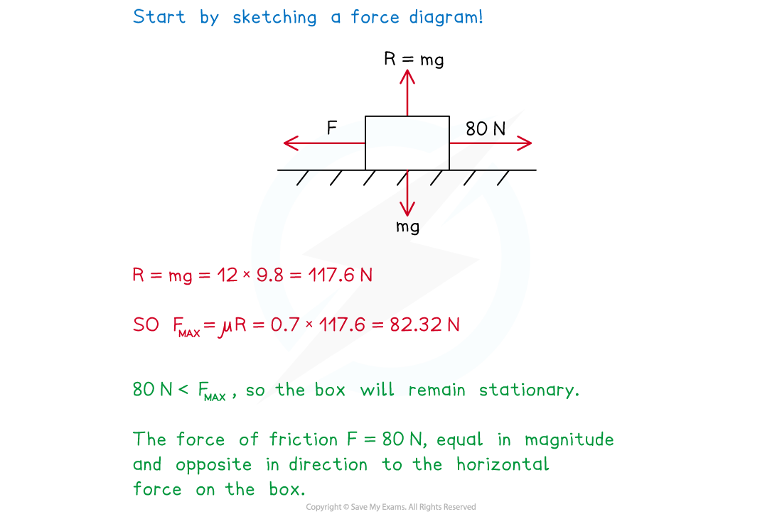 3-3-2-coefficient-of-friction-worked-solution