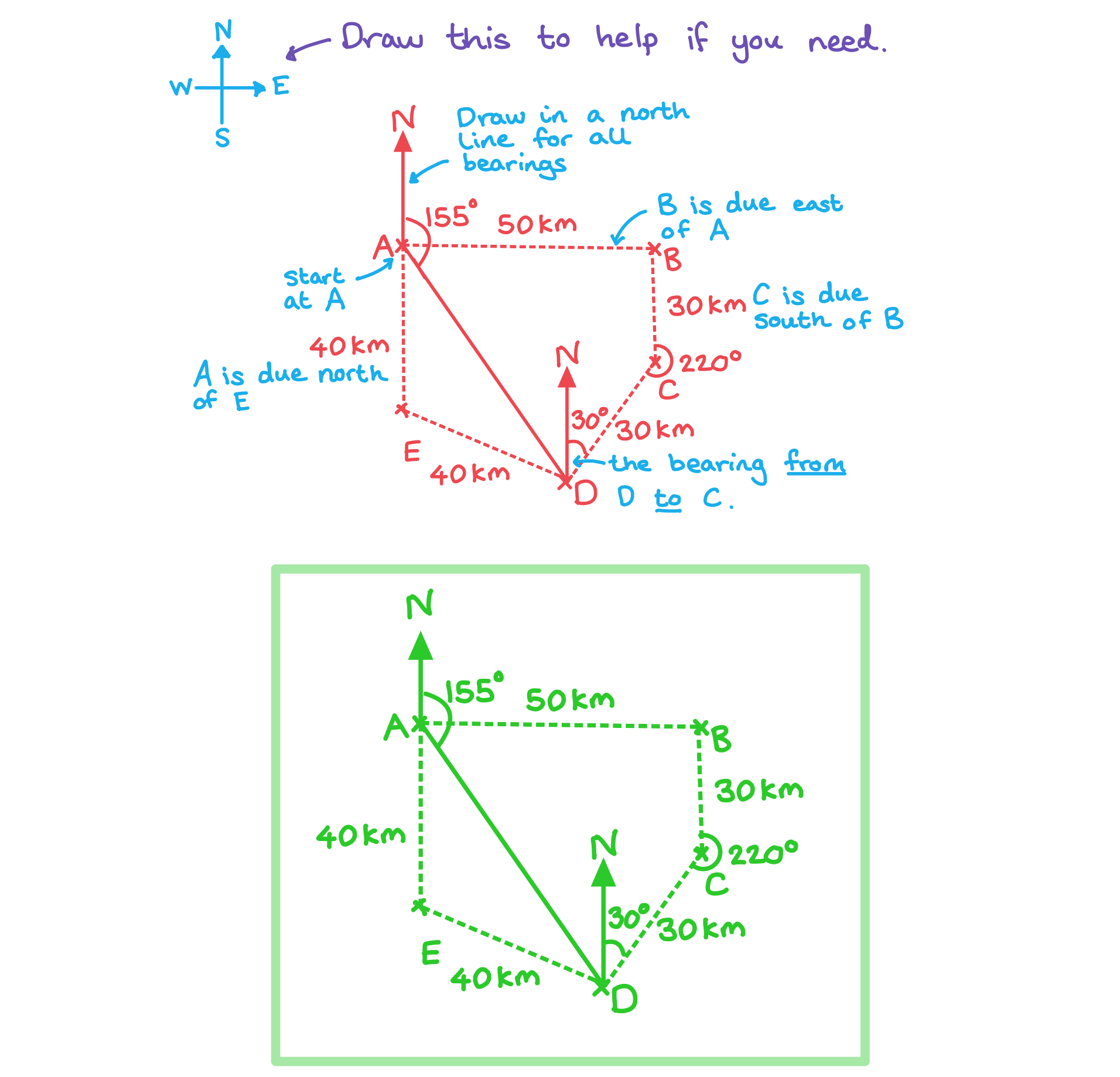 3-3-3-ai-sl-constructing-diagrams-we-solution