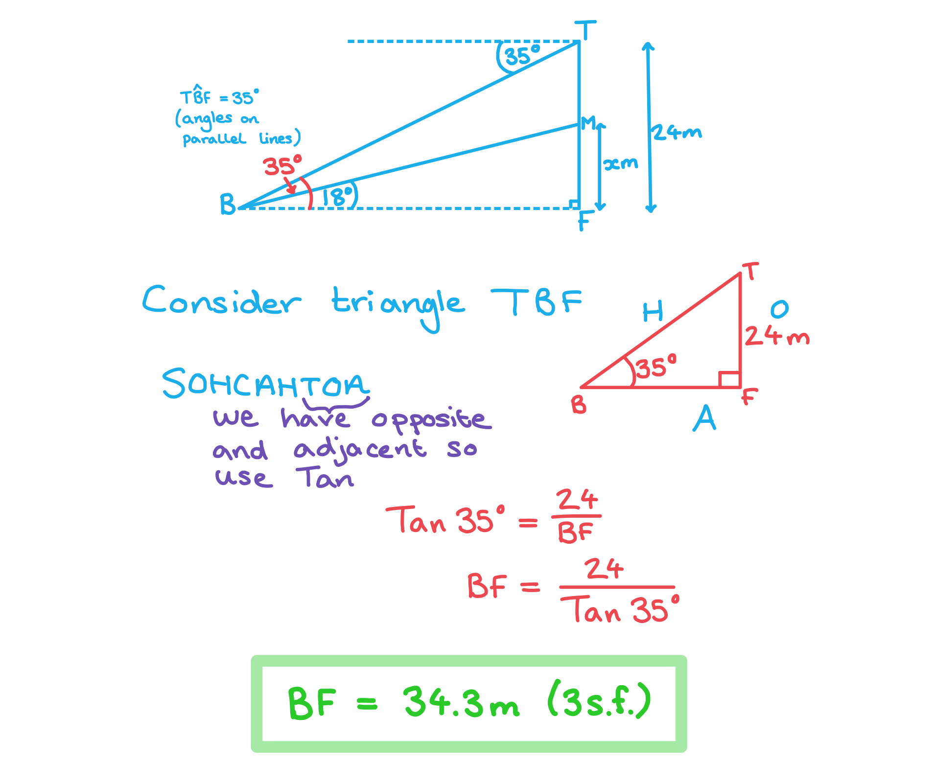 IB DP Maths: AI SL复习笔记3.3.3 Applications of Trigonometry