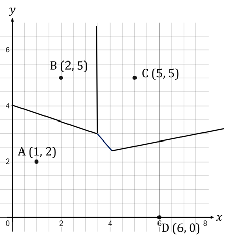 3-4-1-voronoi-diagram-sketch-for-we