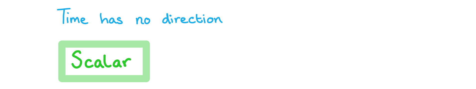 3-9-1-ib-aa-hl-scalars--vectors-we-solution-d-