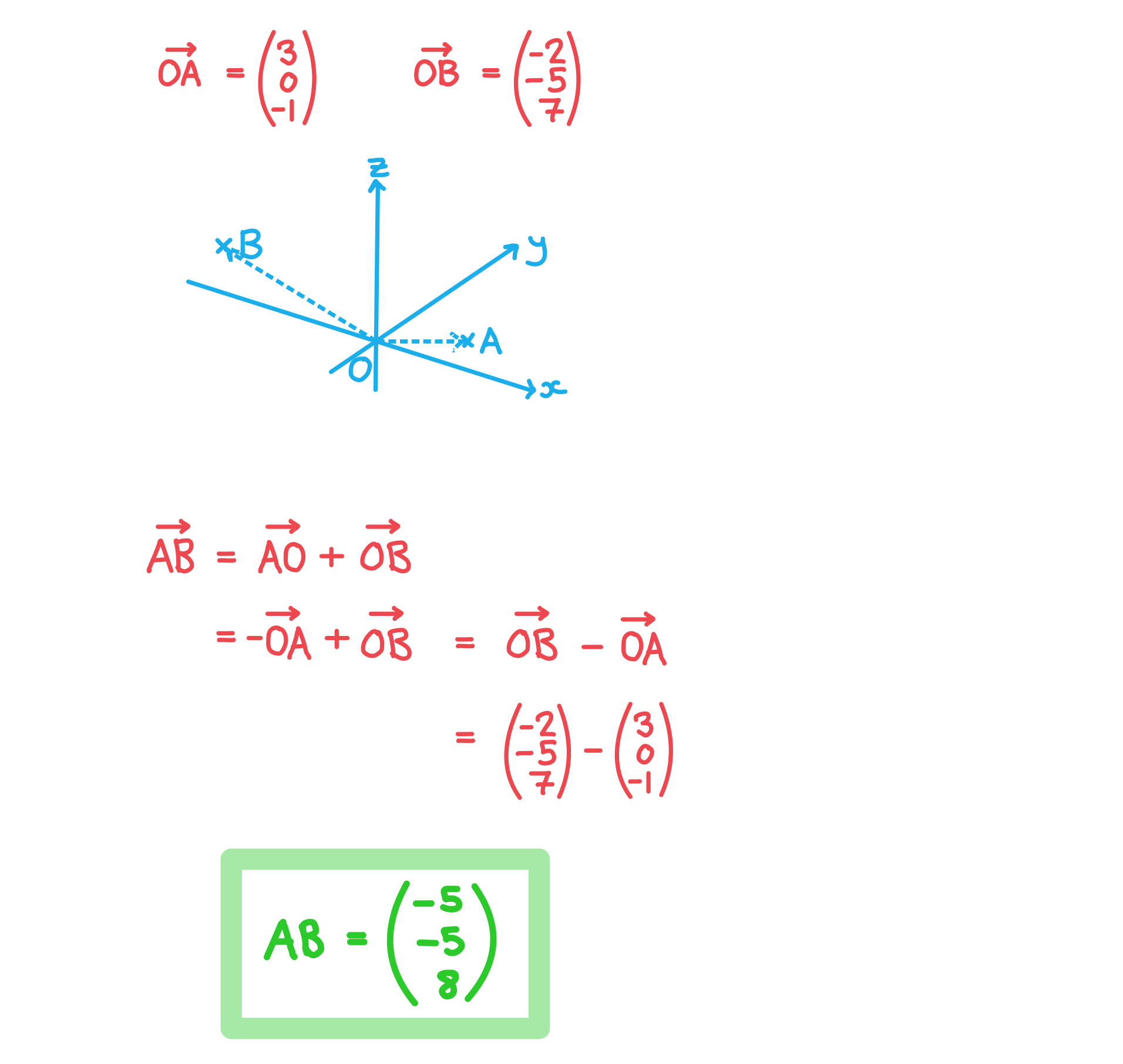 3-9-2-ib-aa-hl-displacement-vector-we-solution