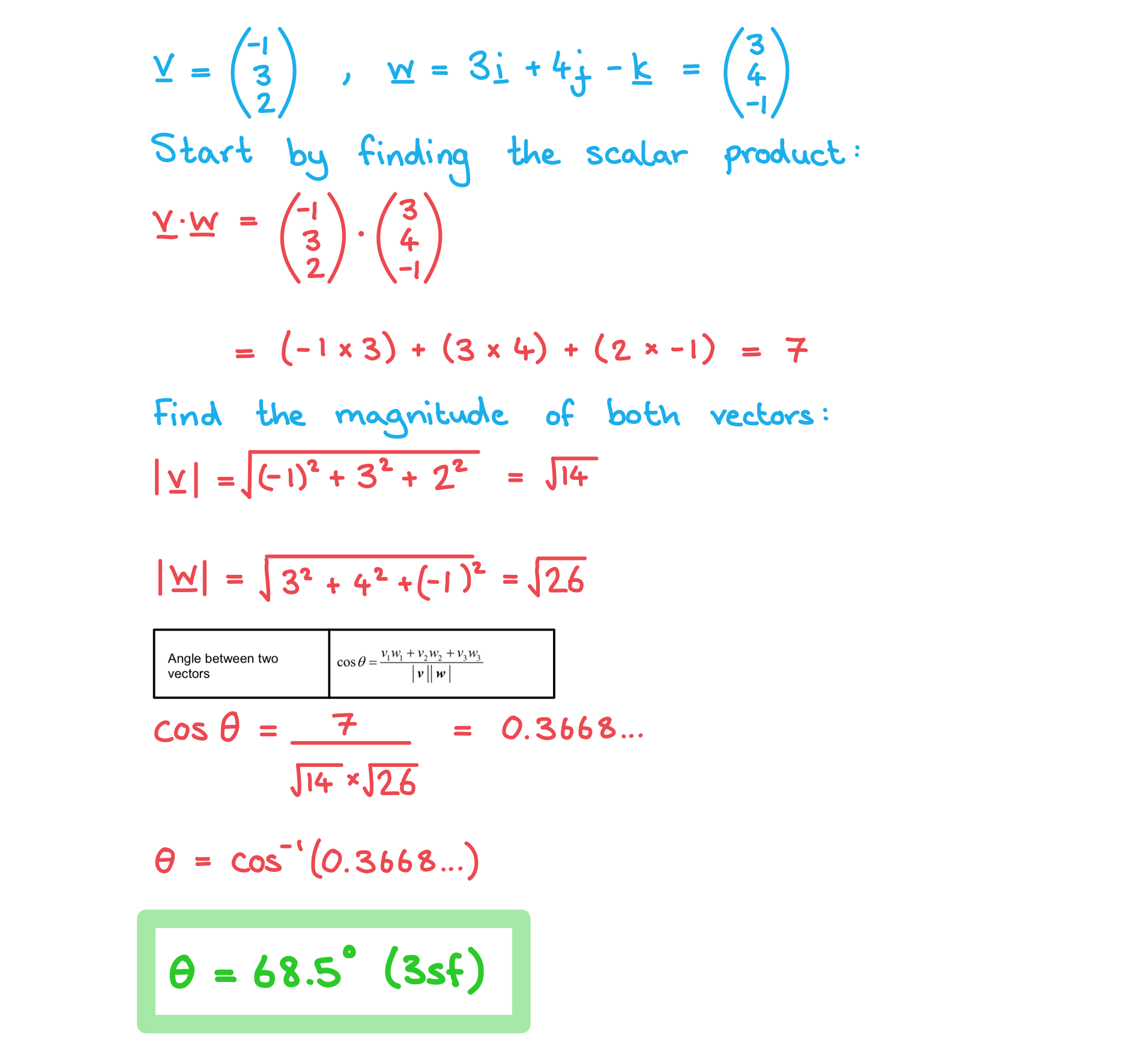 3-9-4-ib-aa-hl-angle-between-two-vectors-we-solution-a