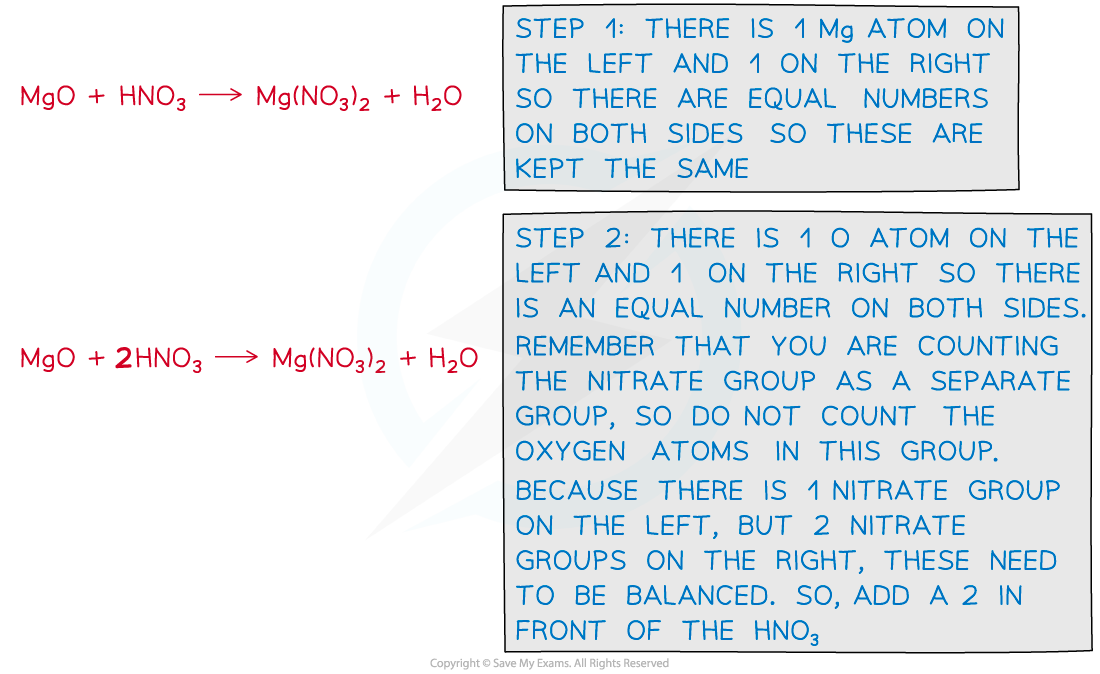 3.1.1-Balancing-Equations-WE2-1