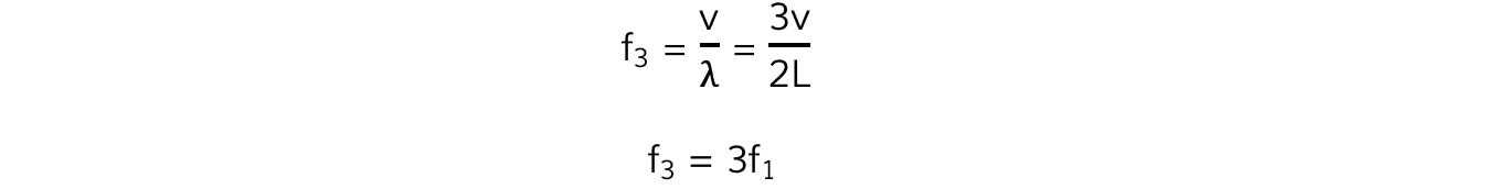 3.2.3-Third-Harmonic-Equation