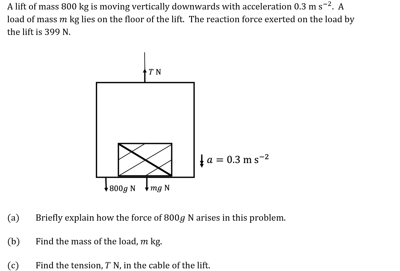 3.2.3_WE_The-lift-problem_1