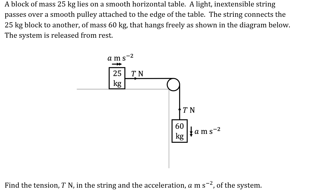 3.2.4_WE_Pulleys_1