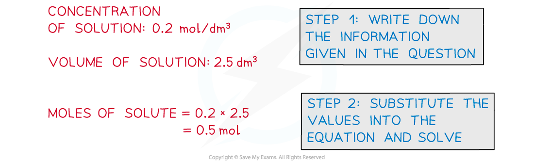 3.4.1-Calculating-Concentrations-WE1