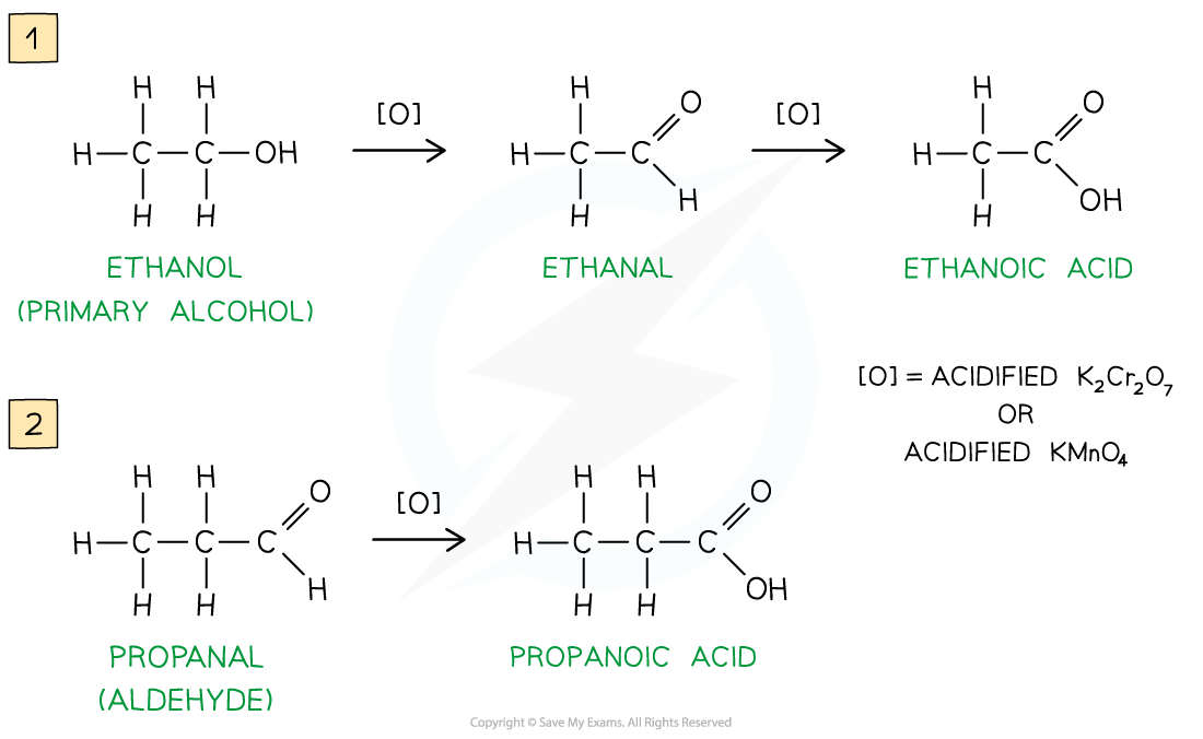 3.6-Carboxylic-Acids-Derivatives-Oxidation-of-Primary-Alcohols-and-Aldehydes