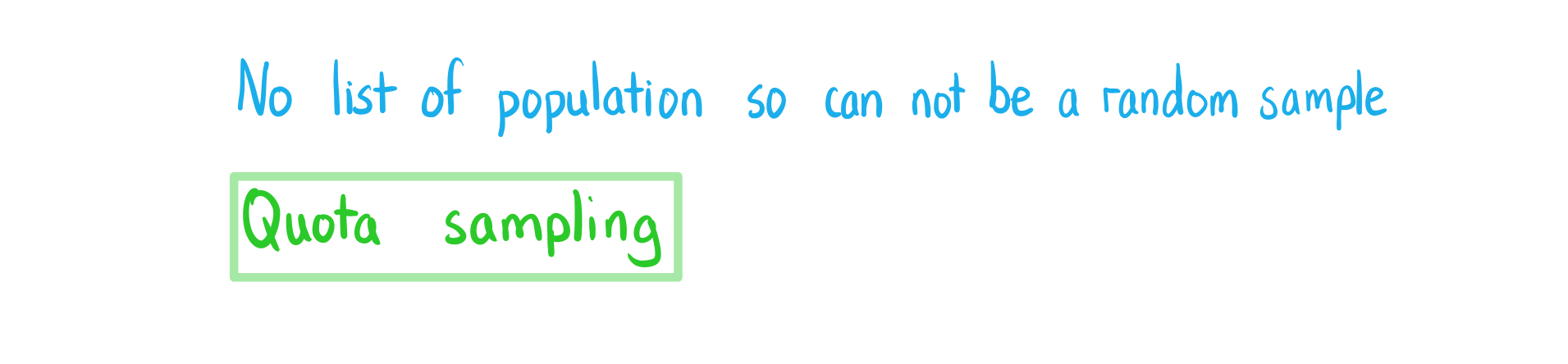 4-1-1-ib-ai-aa-sl-sampling-b-we-solution