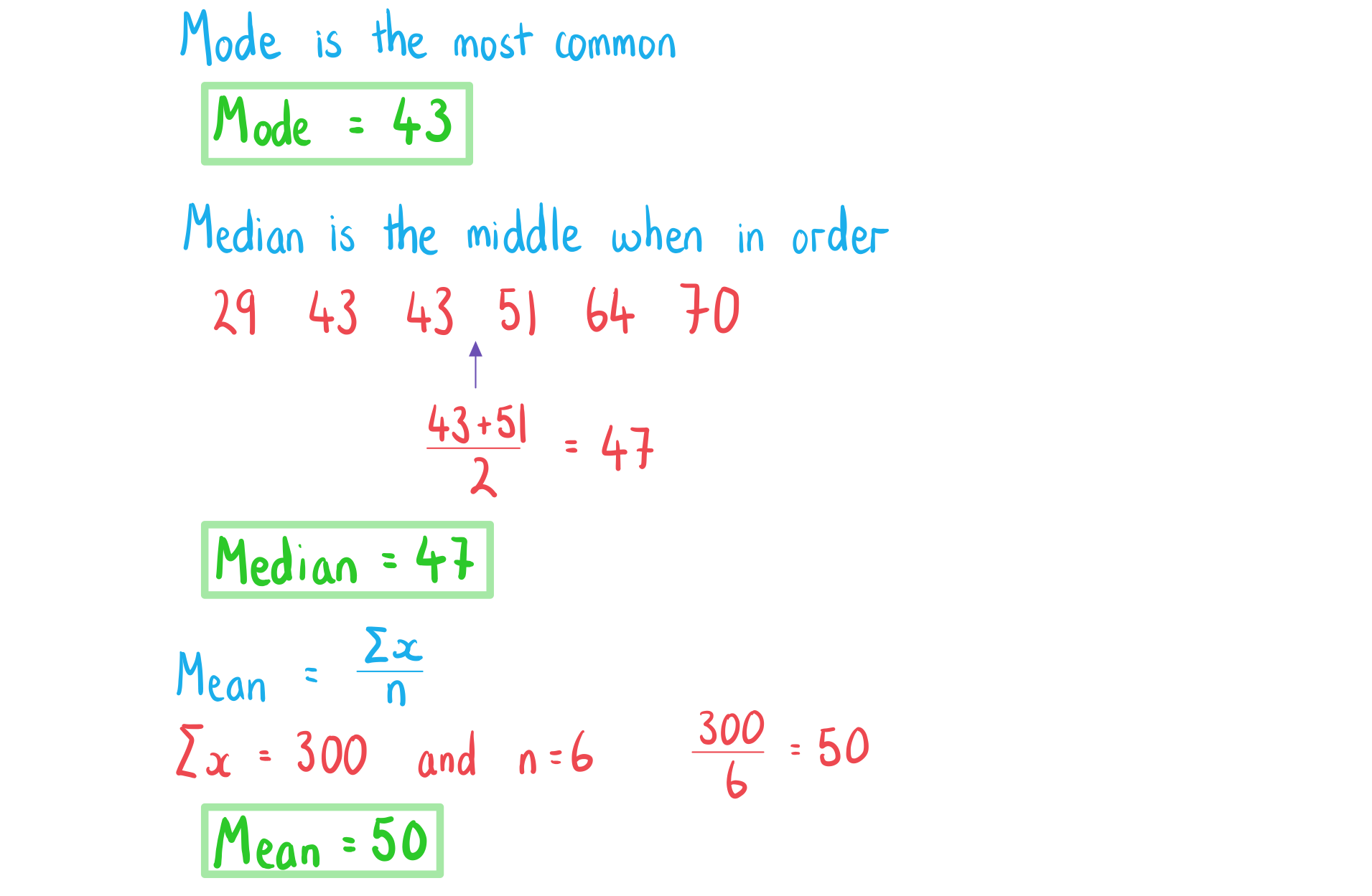 4-1-2-ib-ai-aa-sl-mean-median-mode-we-solution