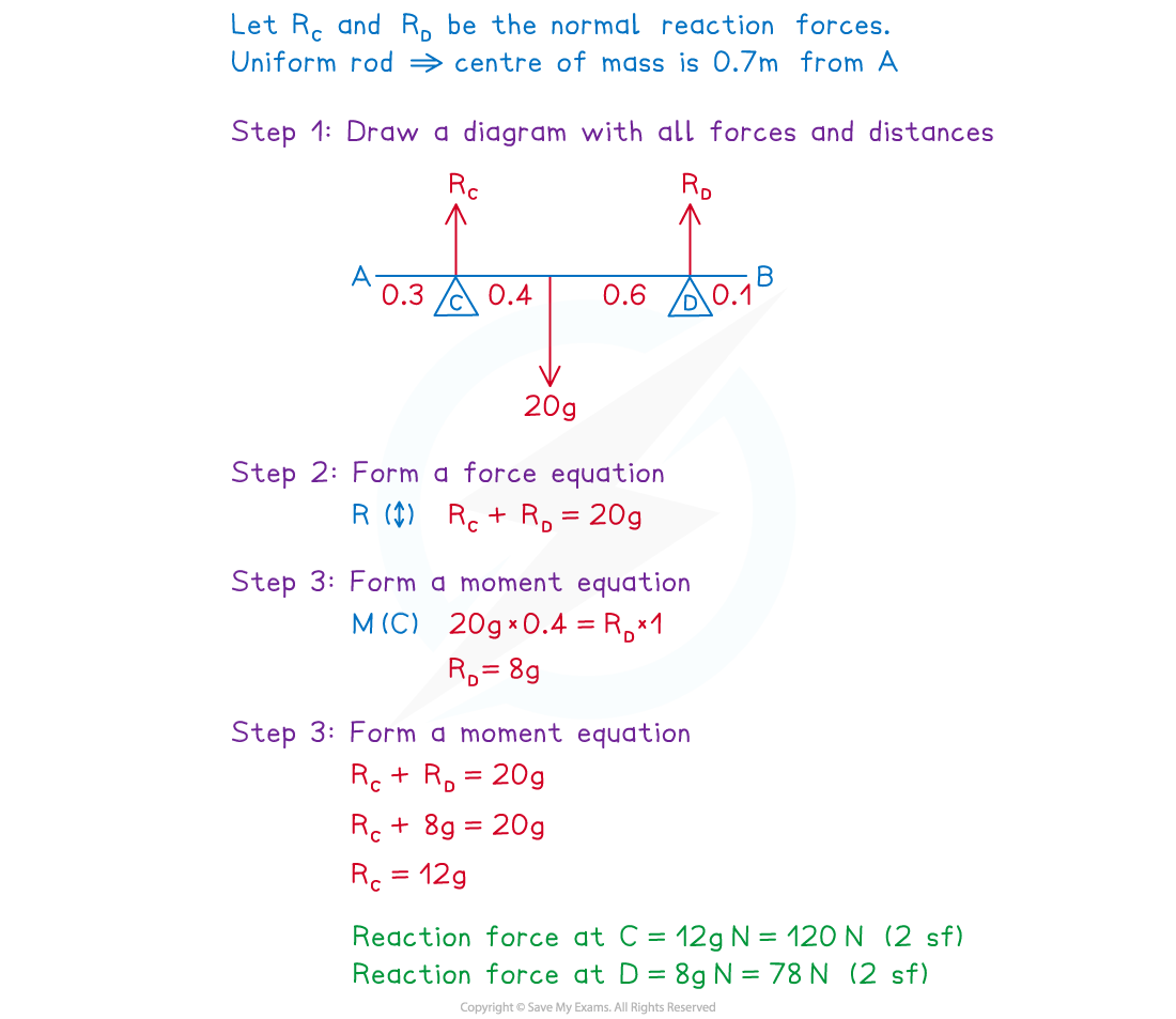 4-1-3-centres-of-mass-example-solution-1