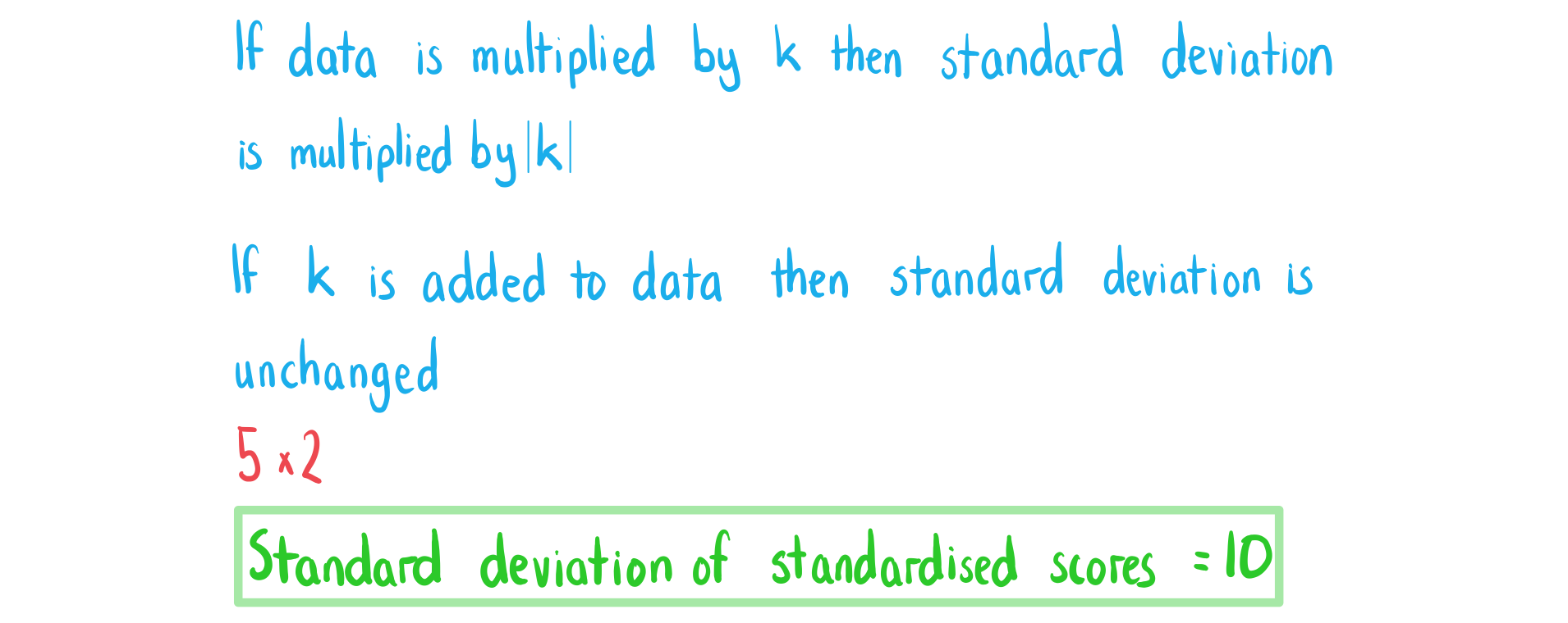 4-1-4-ib-ai-aa-sl-linear-trans-data-b-we-solution