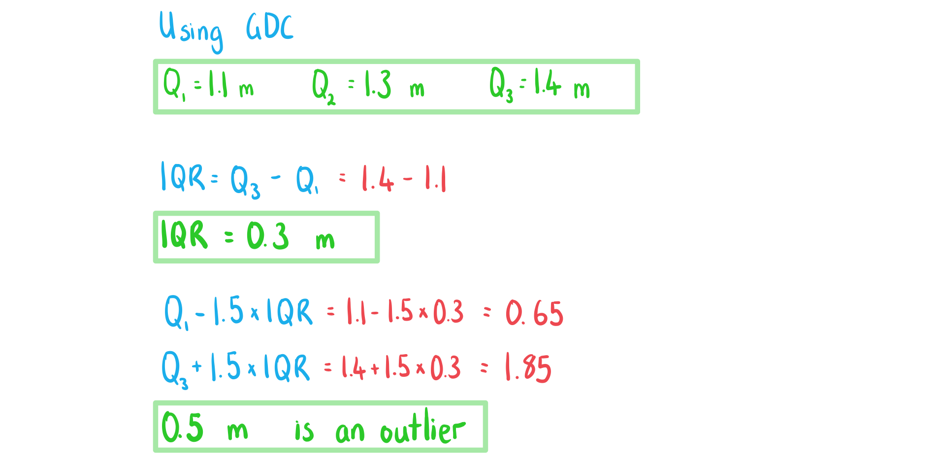 4-1-6-ib-ai-aa-sl-box-plots-a-we-solution