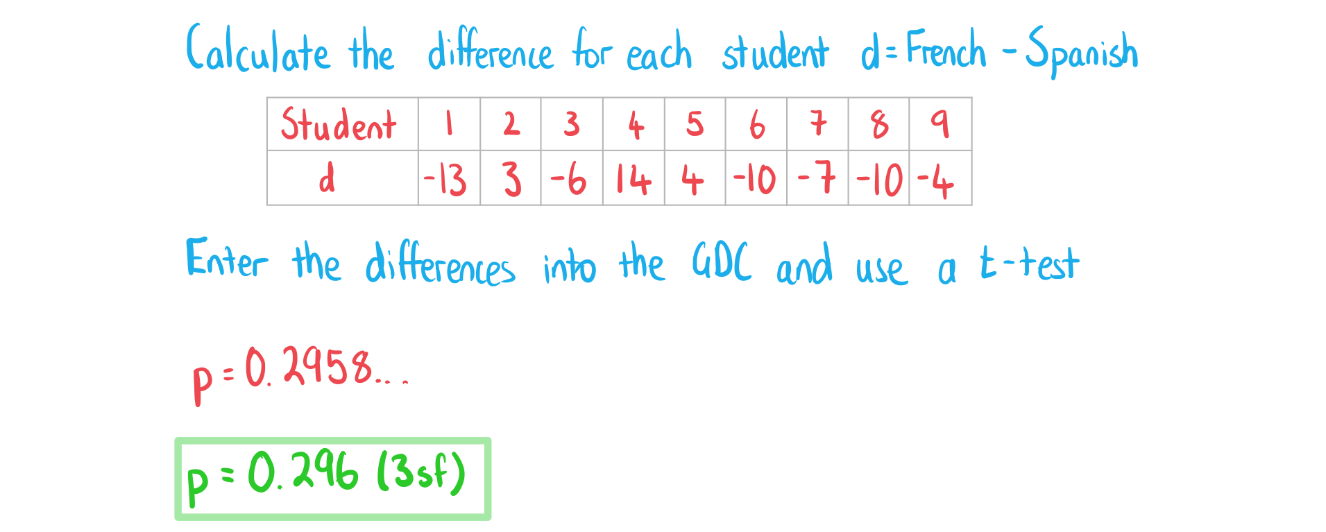 4-12-2-ib-ai-hl-paired-t-test-b-we-solution