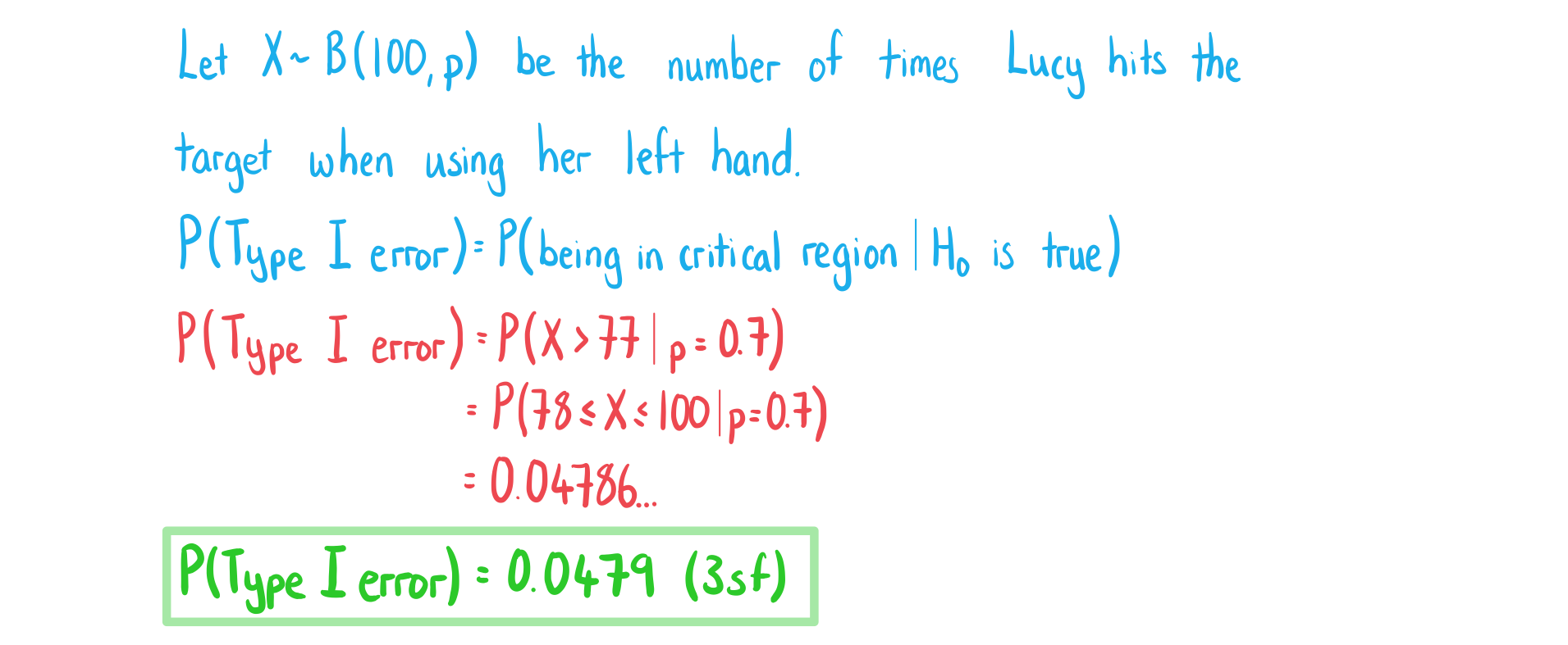 4-12-7-ib-ai-hl-type-i--ii-errors-a-we-solution