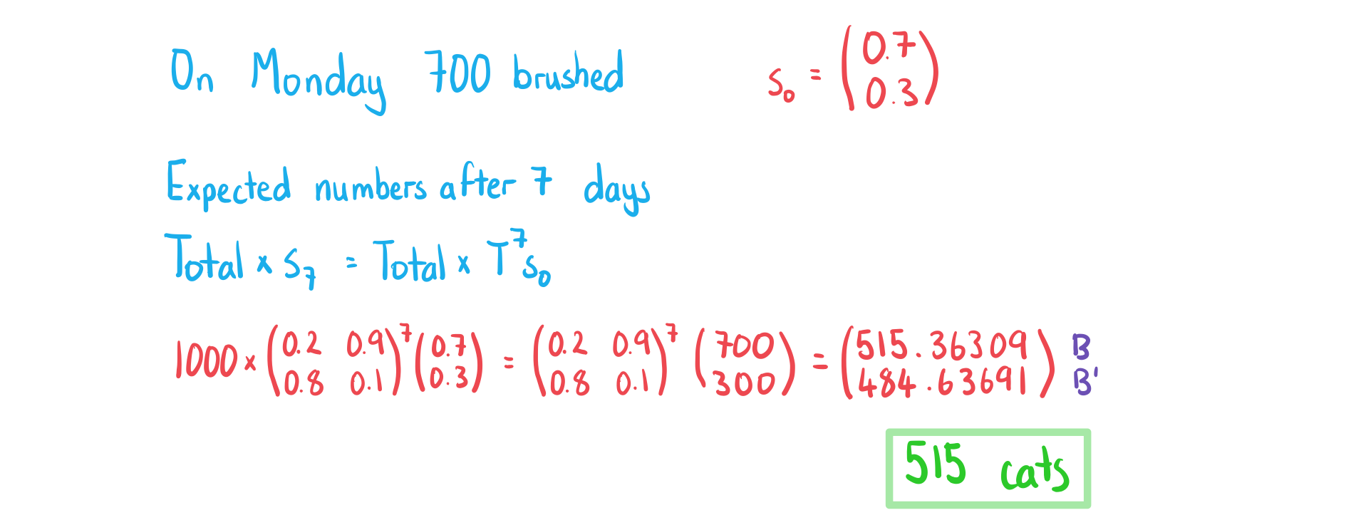 4-13-2-ib-ai-hl-transition-powers-b-we-solution