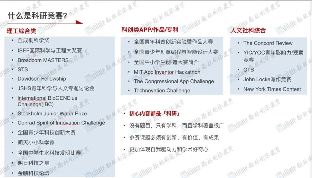 我，拿过奥赛一等奖，接触过上万学生，还原妖魔化学术活动的真相