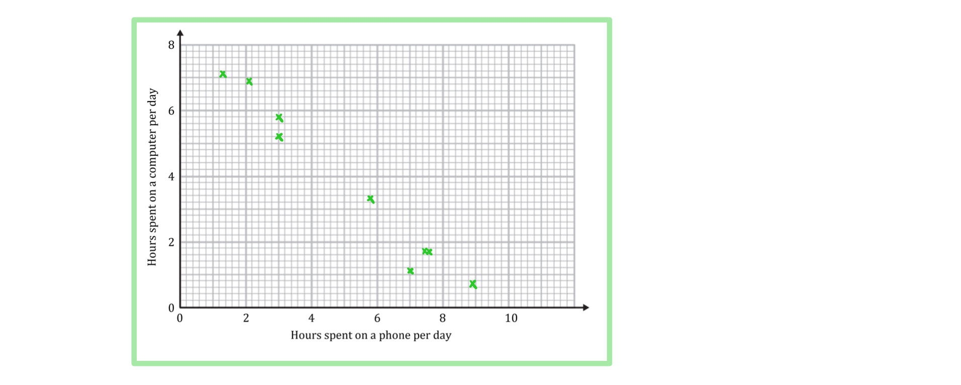 4-2-1-ib-ai-sl-correlation-a-we-solution