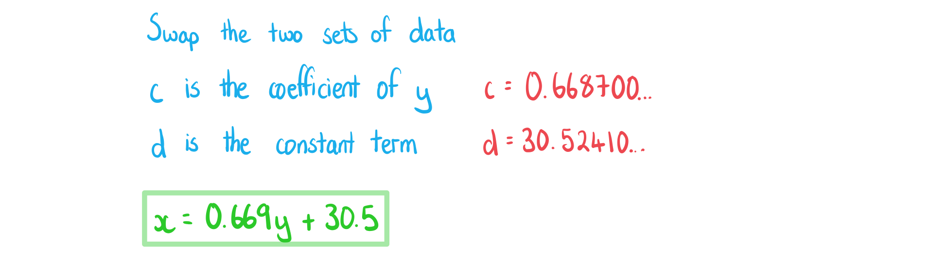 4-2-2-ib-aa-sl-linear-reg-c-we-solution