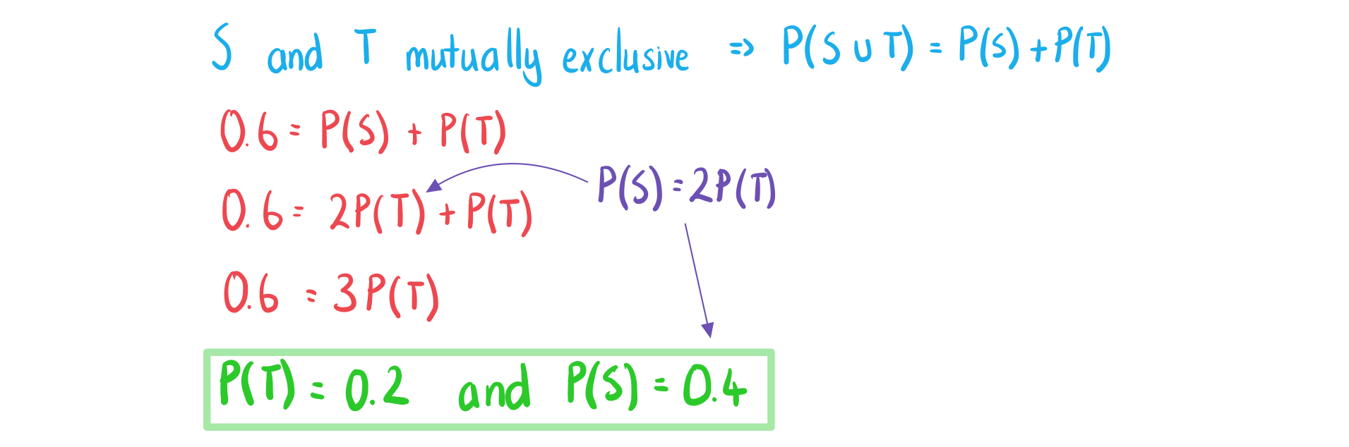 4-3-1-ib-ai-aa-sl-types-of-events-c-we-solution