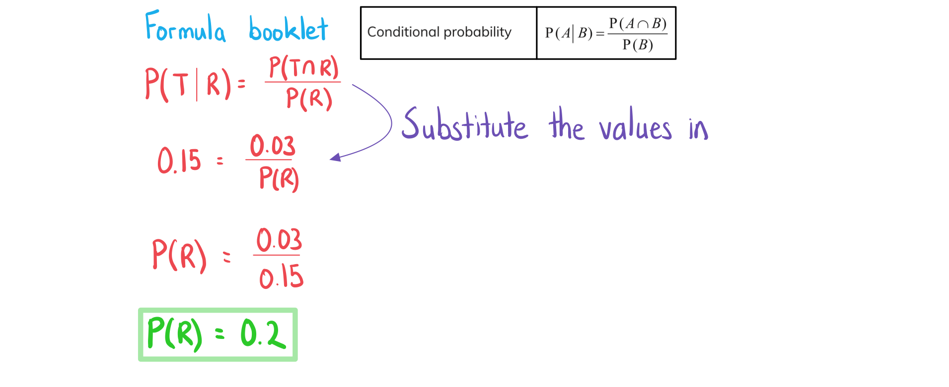 4-3-2-ib-aa-sl-conditional-prob-a-we-solution